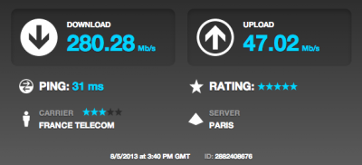 Orange et Free préparent-ils la fibre à 300 Mbps pour répondre à SFR ? 136749-afb27