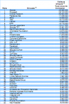 PNG - 47.3 ko