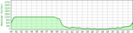 PNG - 1.9 ko