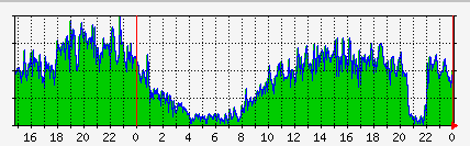 PNG - 3.2 ko