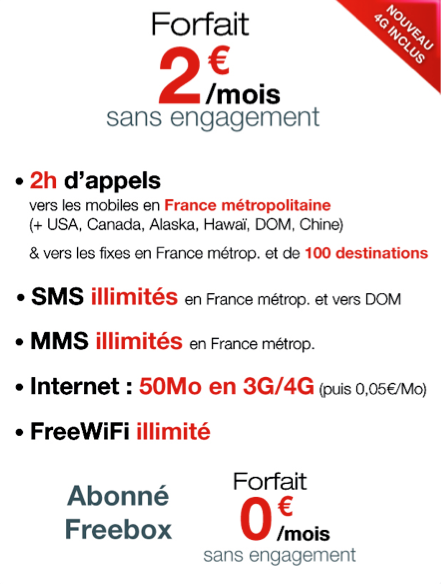 Free Mobile lance un nouveau forfait mobile 2h à 2 euros par mois