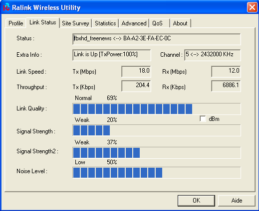 Signal MiMo