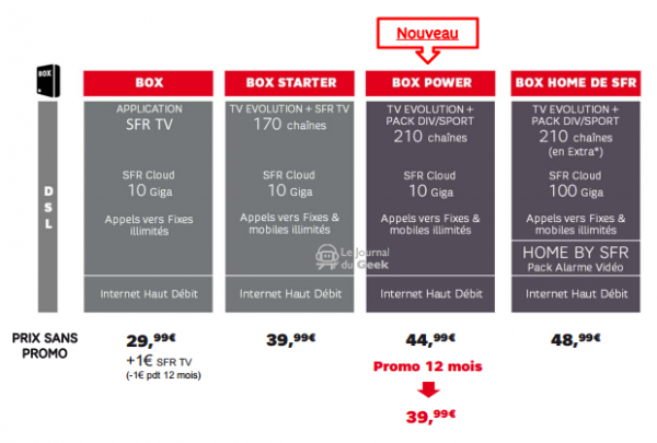 adsl-600x405