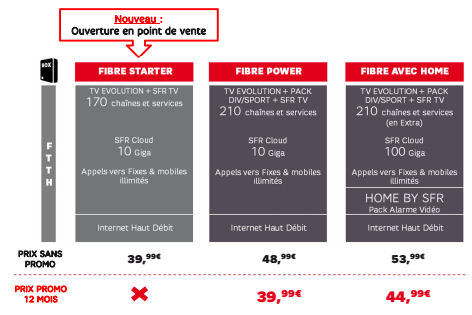 ftth1