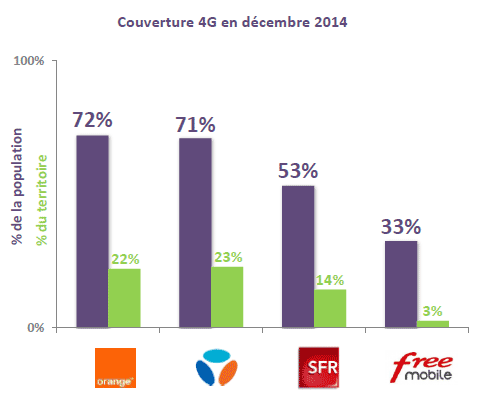 couv-mobile-mai2015-14-1