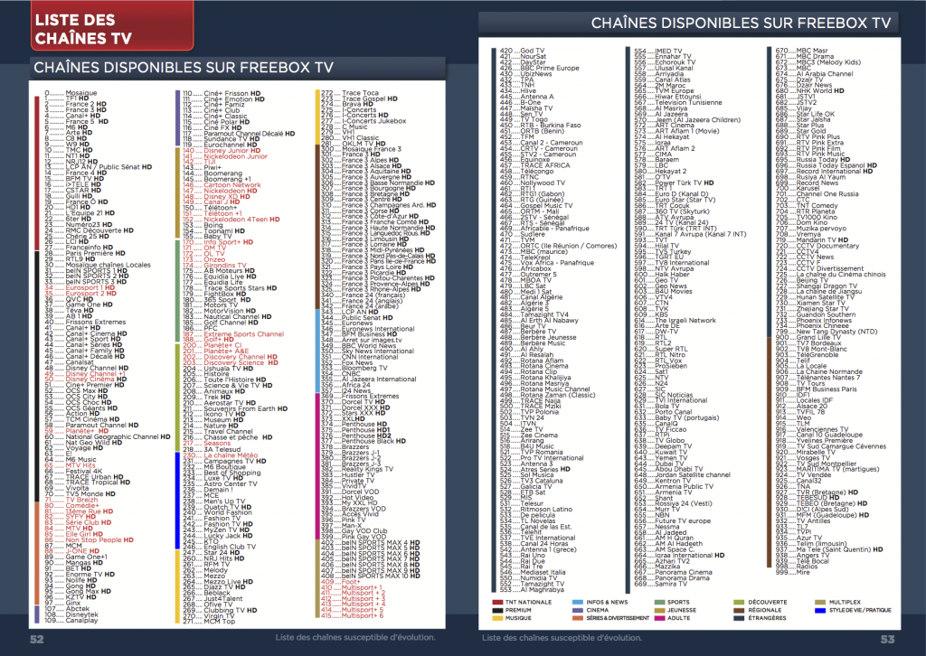 La nouvelle numérotation du bouquet Freebox TV, à l'origine de la discorde