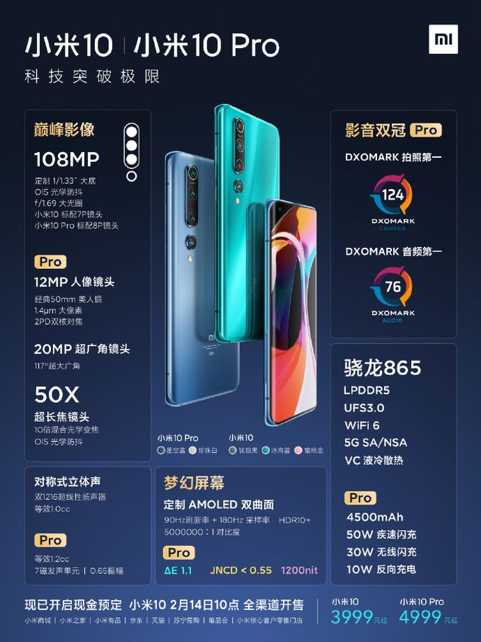 Affiche publicitaire smartphone Xiaomi série Mi 10 et Mi 10 Pro