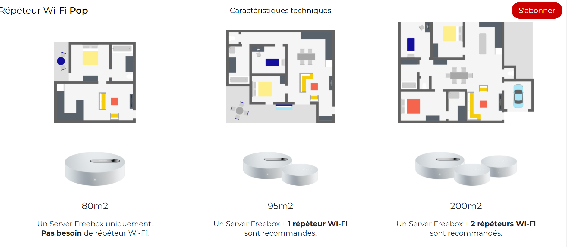 Freebox Pop et répéteur Wi-Fi : des performances suffisantes pour couvrir  une maison ? - Next