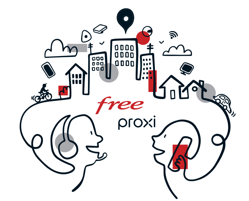 Free proxi