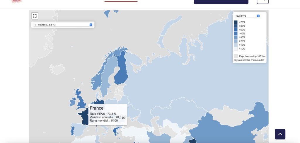 IPv6 France